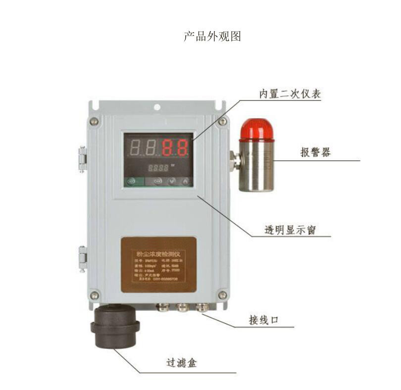 糧食倉庫粉塵濃度檢測儀 大理石打磨車間粉塵監(jiān)測儀 糧食倉庫粉塵濃度檢測儀 大理石打磨車間粉塵監(jiān)測儀